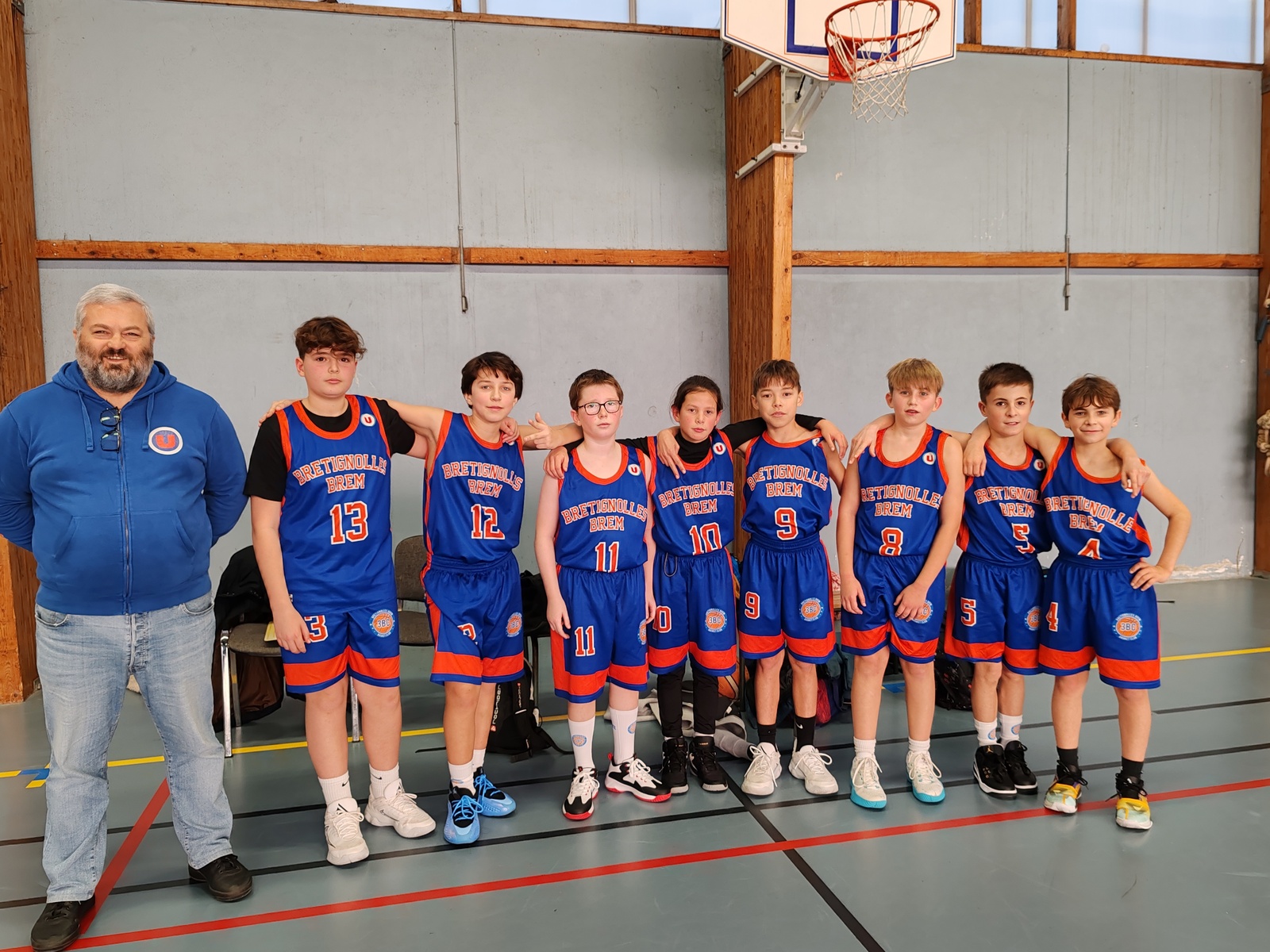 Equipes 2024-2025