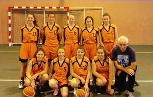 U20F Juniors filles