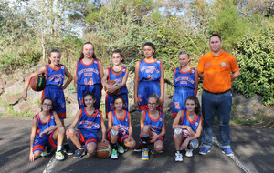 U13F