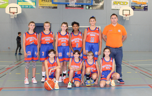 U13F