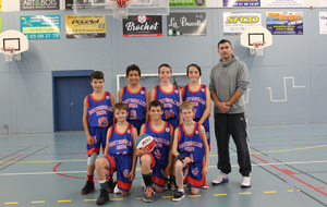(U15M) EN Saint Philbert de Bouaine 1/3 BC (U15M)