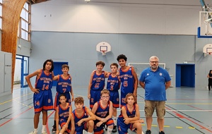 U15M