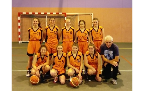 Juniors (U20F)