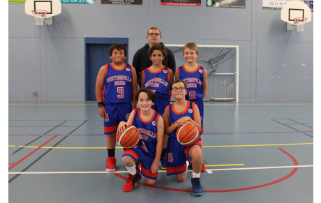 U13M